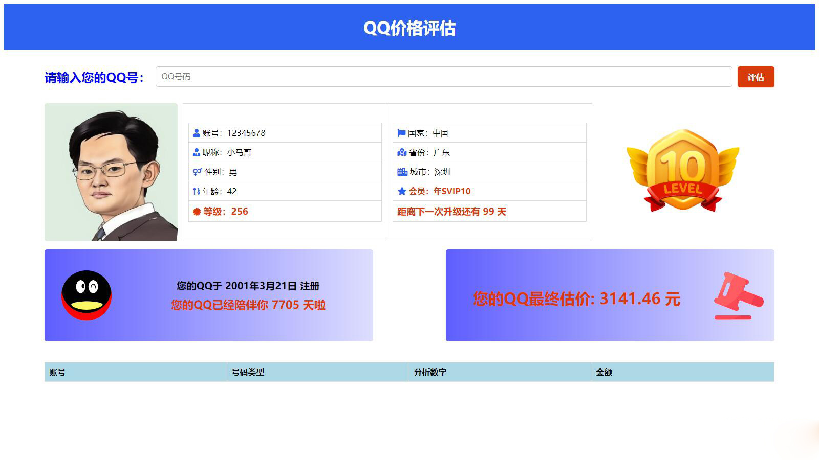 最近抖音很火的QQ价值评估源码完整无错版